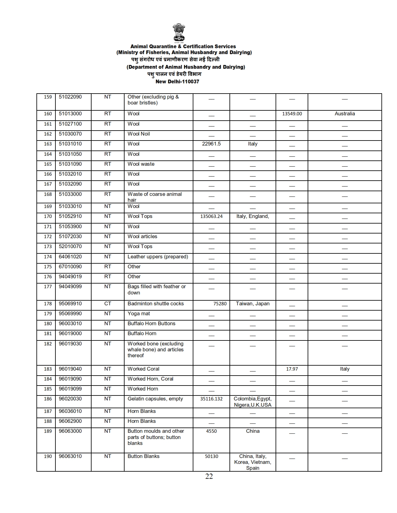 Annual Report 2022-23_022 images